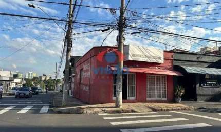 Ponto comercial para alugar na Rua Cerqueira César, Jardim Rossignatti, Indaiatuba