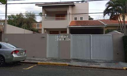 Casa comercial para alugar na Teodoro Oliva, 226, Nova Campinas, Campinas, 180 m2 por R$ 10.000