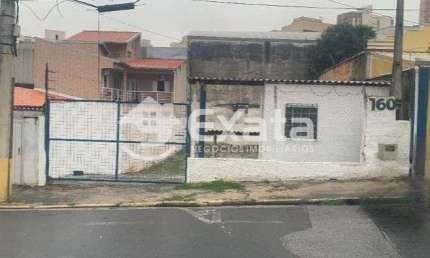 Terreno a Venda e Locacao no Jardim Paulistano, Sorocaba