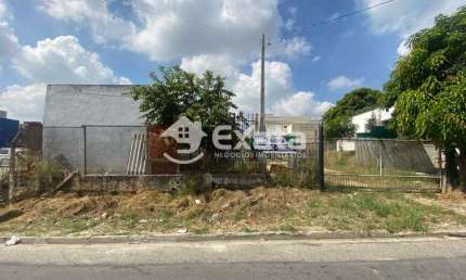 Terreno à venda na Rua José Martinez Gabarron, 34, Jardim Gutierres, Sorocaba