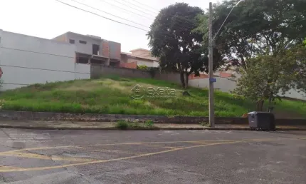 Terreno à venda na Rua João Thomé de Souza Neto, 102, Jardim Pagliato, Sorocaba