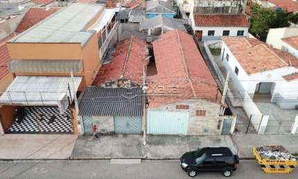 Terreno à venda na Rua Marquês de Itú, 197, Vila Barcelona, Sorocaba