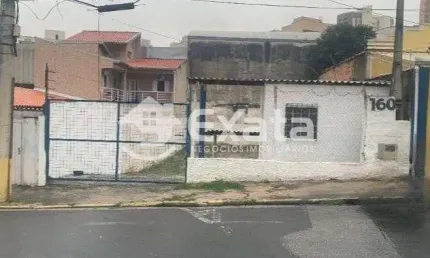 Terreno a Venda e Locacao no Jardim Paulistano, Sorocaba