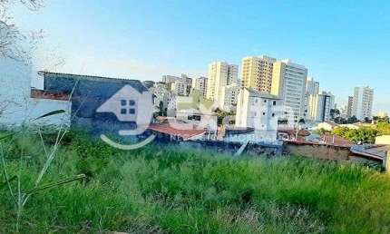 Terreno comercial para alugar na Rua João Pessoa, 556, Vila Jardini, Sorocaba