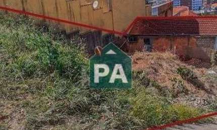 Terreno à venda no Jardim Santa Augusta, Poços de Caldas  por R$ 480.000