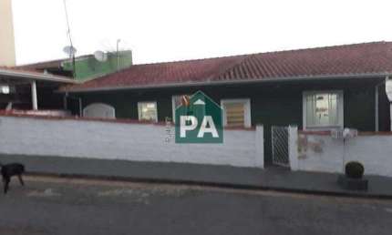 Casa com 2 quartos à venda no Jardim Santa Rosália, Poços de Caldas  por R$ 420.000