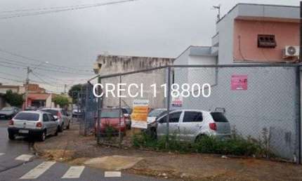 Terreno à venda na Rua Rússia, Jardim Planalto, Salto
