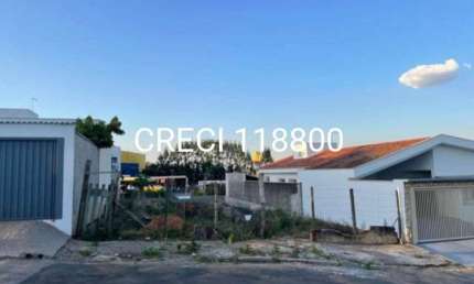Terreno à venda na Rua América, Jardim Celani, Salto