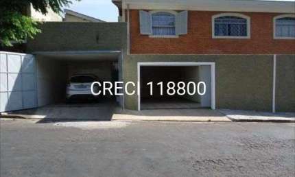 Casa com 3 quartos à venda na Rua Capivarí, Vila Furlan, Indaiatuba