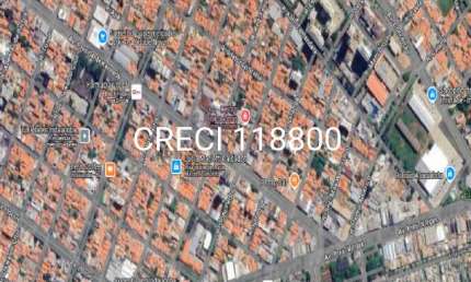 Casa com 2 quartos à venda na Rua Regente Feijó, Cidade Nova I, Indaiatuba