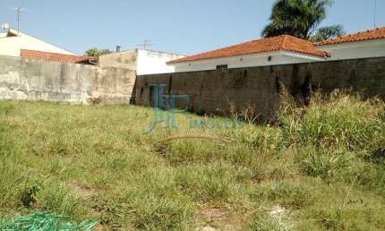 Terreno à venda no Parque Residencial Lagoinha, Ribeirão Preto 