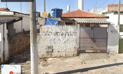 Terreno à venda na Rua Cecília Meneghini de Mattos, 757, Jardim São José, Itu por R$ 370.000