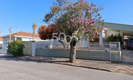 Casa com 3 quartos à venda na Rua da Convenção, 246, Centro, Itu