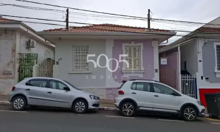 Sala comercial com 4 salas à venda na Praça Duque de Caxias, 149/155, Centro, Itu