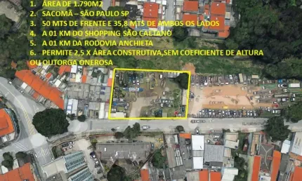 Terreno à venda em São Paulo-SP, bairro Sacomã: oportunidade única para investimento imobiliário!