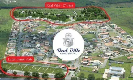 Venda, empreendimento com 0m², 0 dormitório(s), 0 vaga(s). condomínio residencial real ville, pindamonhangaba.