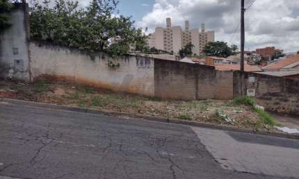 Terreno à venda na Rua Gilman José Jorge Farah, 81, Loteamento Parque São Martinho, Campinas por R$ 250.000