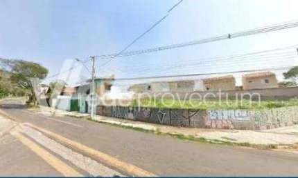 Terreno à venda na Rua Cyrênia Arruda Camargo, s/n°, Parque São Quirino, Campinas por R$ 400.000