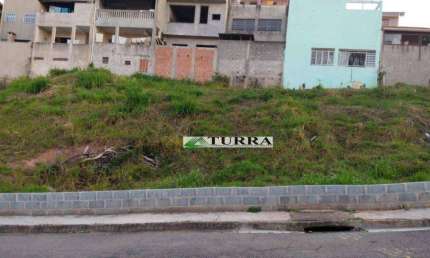 Terreno à venda, 1081 m² por R$ 1.080.000,00 - Parque Cidade Jardim II - Jundiaí/SP