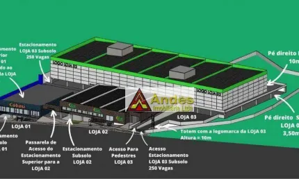Terreno localização Privilegiada 9976 m² - venda por R$ 34.916.000 ou aluguel por R$ 169.055/mês - Barro Branco (Zona Norte) - São Paulo/SP