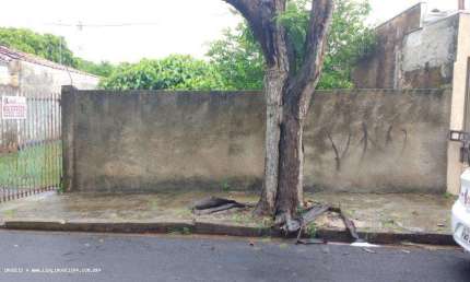 Terreno para Venda em Presidente Prudente, JARDIM DUQUE DE CAXIAS