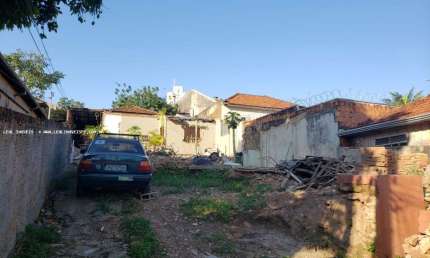Terreno para Venda em Presidente Prudente, VILA TABAJARA