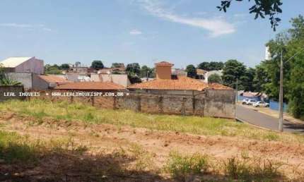 Terreno para Venda em Presidente Prudente, RESIDENCIAL FUNADA