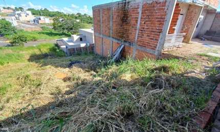 Terreno para Venda em Presidente Prudente, RESIDENCIAL BONGIOVANI