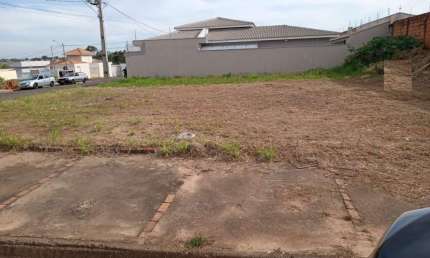 Terreno à venda na Rua Hiromity Luan dos Santos, Jardim Itacaré, Presidente Prudente