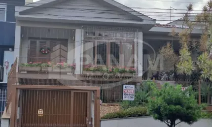 Casa com 4 quartos à venda na Rua Guadalajara, 85, Jardim Itu Sabará, Porto Alegre por R$ 1.100.000