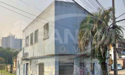 Prédio com 4 salas à venda na Avenida Baltazar de Oliveira Garcia, 4786, Rubem Berta, Porto Alegre por R$ 985.000
