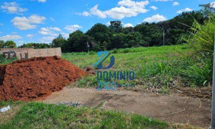 Terreno à venda, 250 m² por R$ 100.000,00 - Recreio dos Bandeirantes - Uberaba/MG