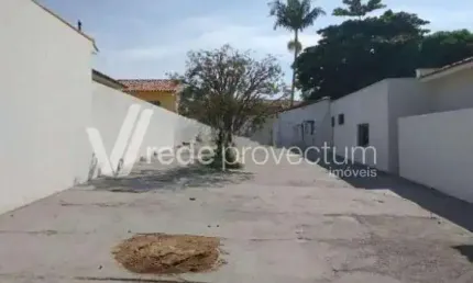 Terreno comercial para alugar na rua doutor barbosa de andrade, 268, jardim guanabara, campinas por r$ 5.100