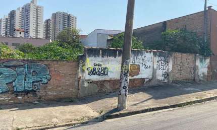Terreno à venda 1000M², Chácara do Visconde, Taubaté - SP