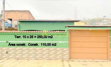 Casa Térrea  à venda, Parque Residencial Itaguassu, Aparecida, SP