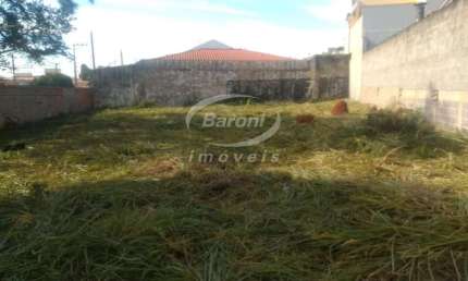 Terreno à venda na Rua Roque Dalben, Parque Residencial Presidente Médici, Itu