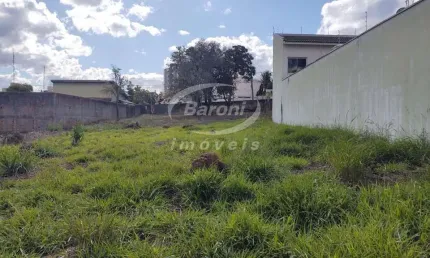 Terreno à venda na Rua Rio Grande do Sul, Brasil, Itu