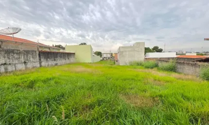Terreno à venda na Rua Porto Alegre, 273, Brasil, Itu