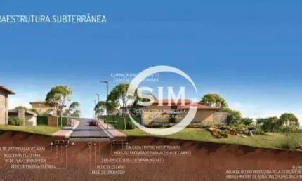 Terreno à venda, 1000 m² - Marina - Armação dos Búzios/RJ