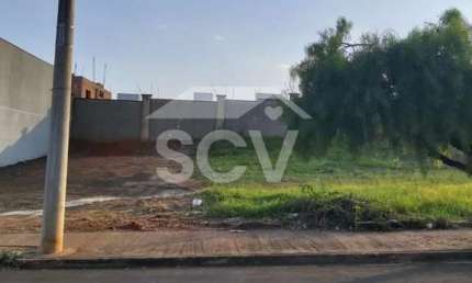 TERRENO PARA VENDA EM PIRACICABA / SP, ÁGUA BRANCA, SÃO LUIZ