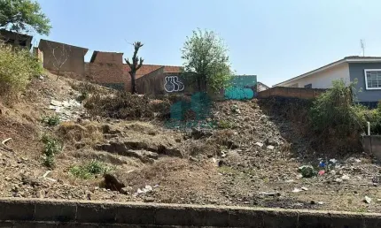Terreno à venda na Rua Dr Alexandre F. Neto, 1, Centro, Poços de Caldas por R$ 850.000