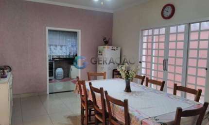 Casa com 2 quartos à venda na Rua Timbiras, 19, 19, Jardim Luiza, Jacareí