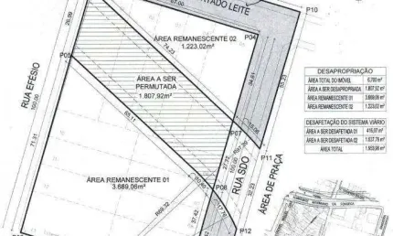 Terreno para alugar, 4088 m² por R$ 18.000,00/mês - Patriolino Ribeiro - Fortaleza/CE