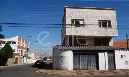 Casa em condomínio fechado com 2 quartos à venda na Rua Emílio Cândido Bortoleto, 22, Parque Industrial, Campinas, 90 m2 por R$ 350.000