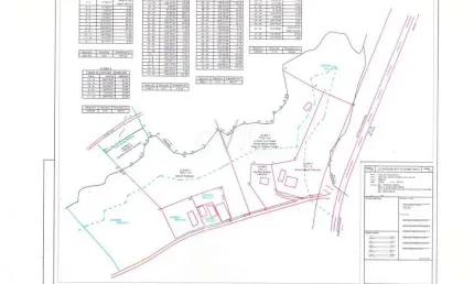 Terreno comercial à venda na Estrada Sem Denominação - SCR-129/SCR192 - Machados, Centro, Socorro por R$ 660.000