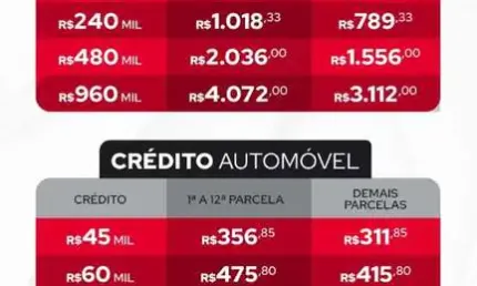 Casa com 1 quarto à venda na Rua Porto Alegre, 318, Centro, Lauro de Freitas, 50 m2 por R$ 120.000
