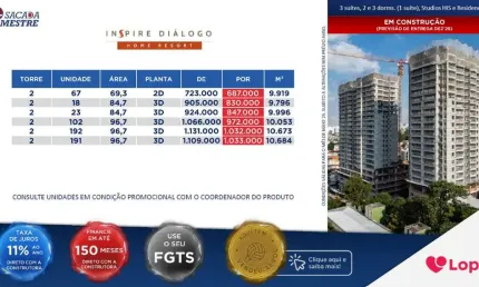 Apartamento à venda na Rua Genésio Arruda, Chácara Inglesa, São Paulo - SP
