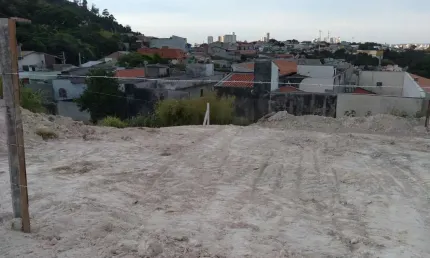 Terreno à venda na Rua Benedito dos Santos, Jardim Palermo, Jundiaí - SP