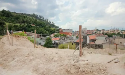 Terreno à venda no Jardim Palermo, Jundiaí 