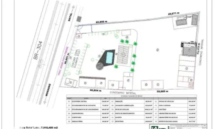 Área à venda, 7000 m² por r$ 4.600.000,00 - macaiba - macaíba/rn